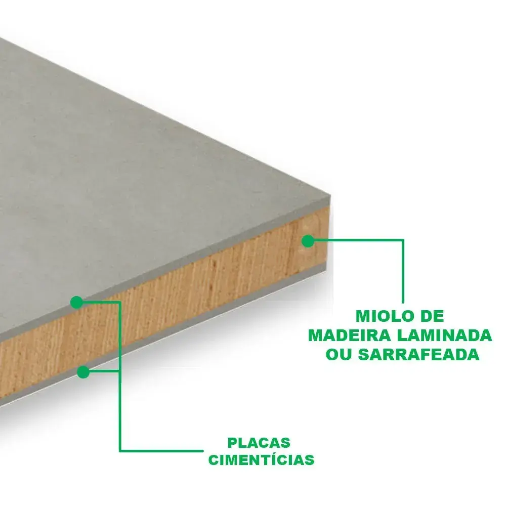 PAINEL WALL MASTERBOARD 40MMX1200X2500 96KG
