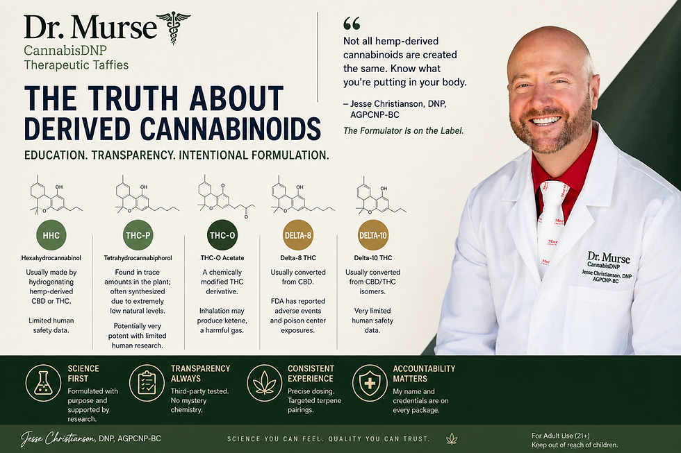 What Are Delta-8, HHC, THC-O, THC-P, and Delta-10 — and Why Does Dr. Murse Avoid Them?