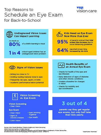 127506-24-VC-BackToSchoolInfographic_RGB (1).2024-06-25-12-31-47.jpg