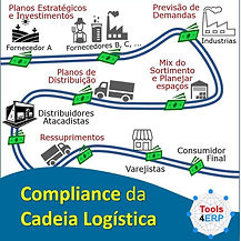 compliance da cadeia logistica