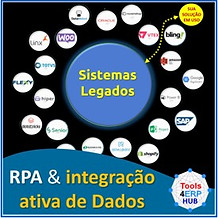 rpa-integrar-dados