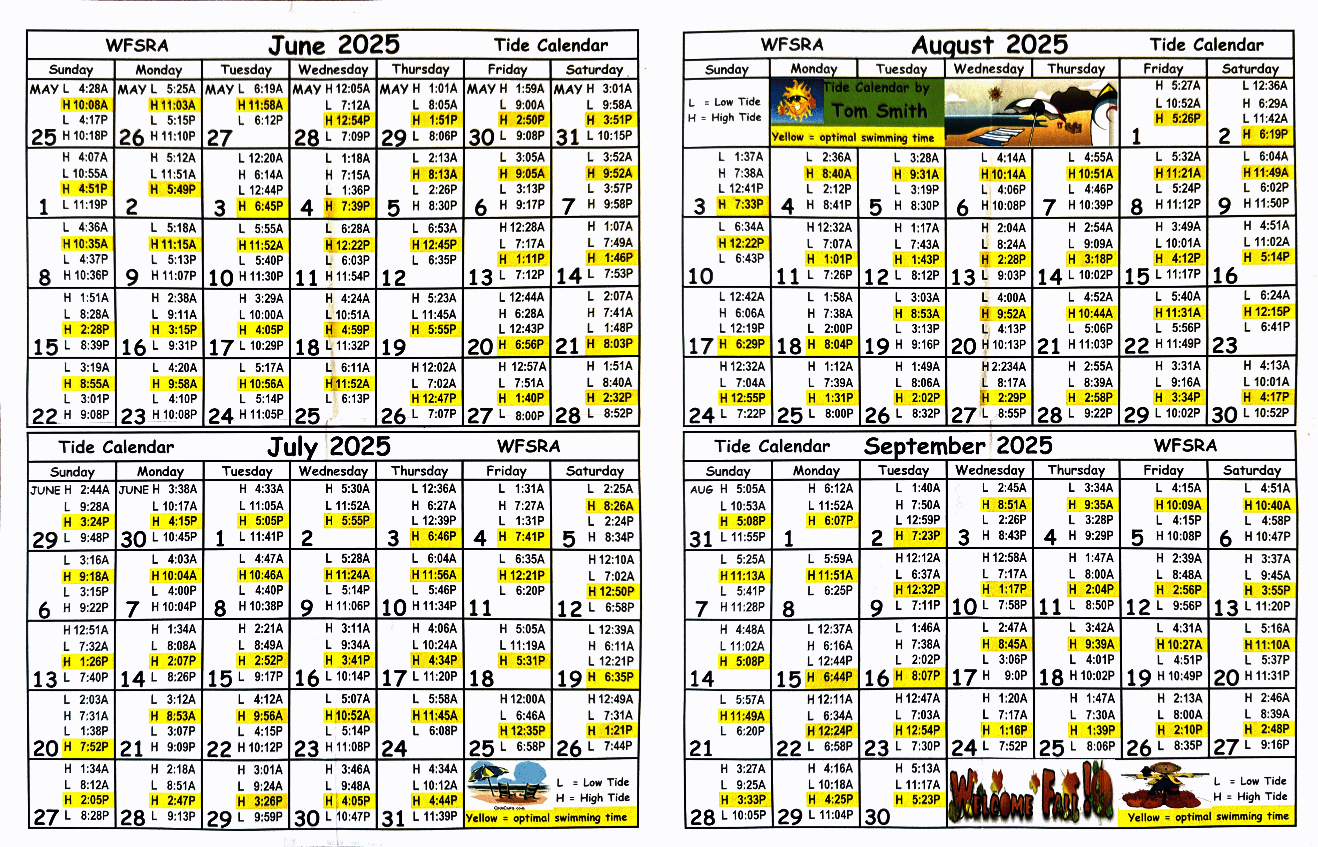 2025 tide chart.gif