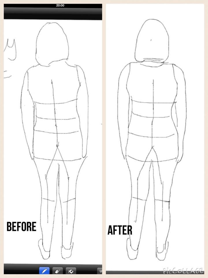 Posture analysis using centre of mass and segments
