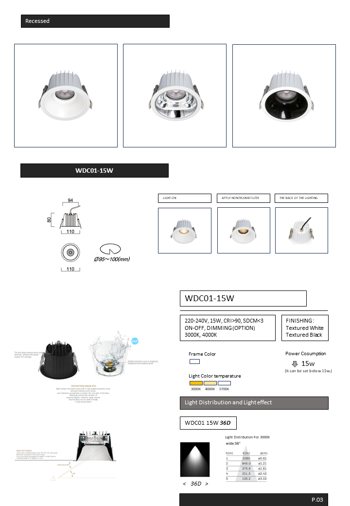 섬네일: 세일러 100 : 타공 100파이,15W [LED]