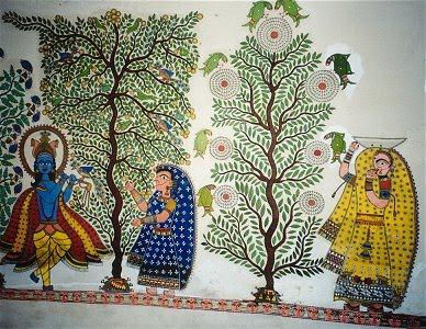 Colors of Devotion: Exploring Mithila Art and the Spirit of Janakpur