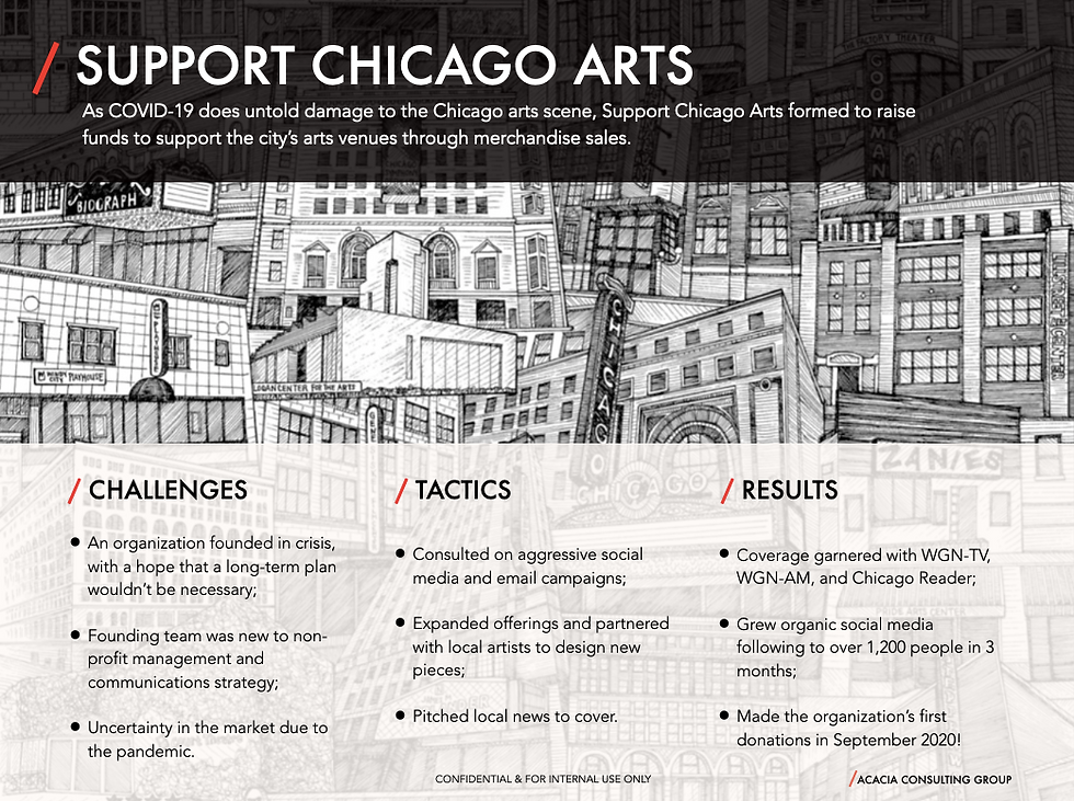 Support Chi Arts cs.png