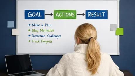 Padrões Internacionais de Coaching para Transformação