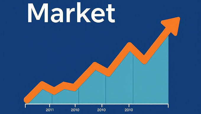 resources - market reports