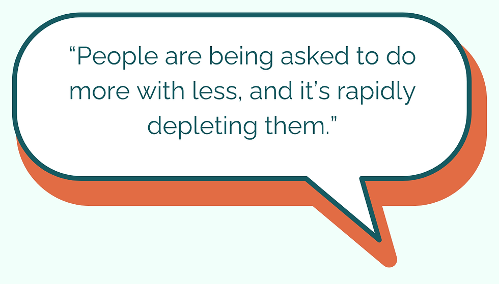 “People are being asked to do more with less, and it’s rapidly depleting them.” —HR Leader