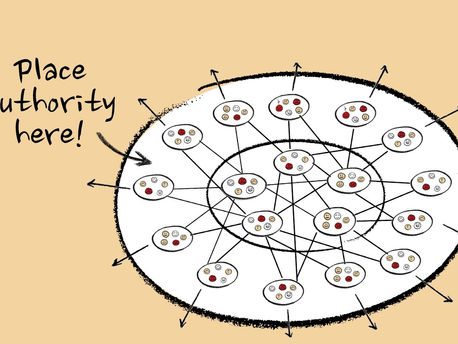 Empowerment, delegation, decentralization: They are not the same - an article by Niels Pflaeging