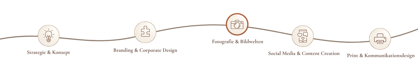 Broschüre - Indoorhomestyle A3 (1).png