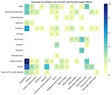 Paper_Heatmap.png