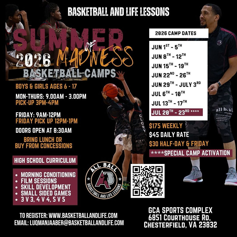 ABU Summer Madness Basketball Camps