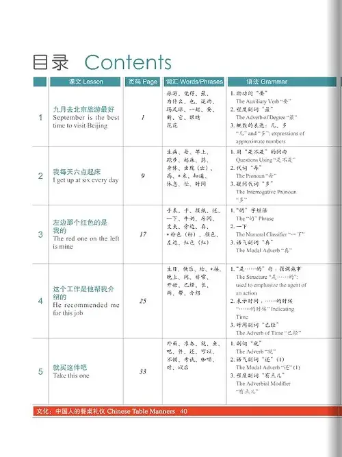 Thumbnail: HSK Standard Course 2 Bundle - Textbook +Workbook (Chinese and English Edition)