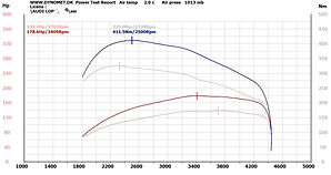 153170139_265381105035575_35403872231410