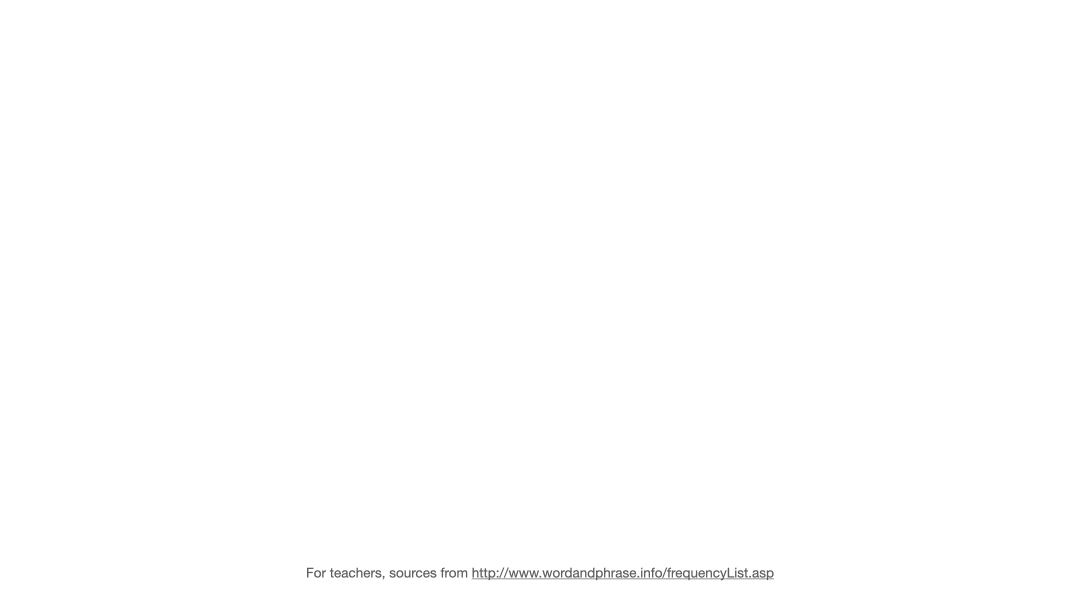 graph_advocate_lottie_gif.gif