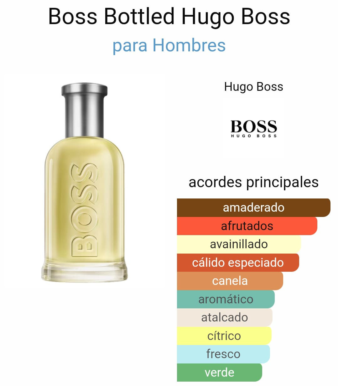 Hugo Boss Bottle 50 ml