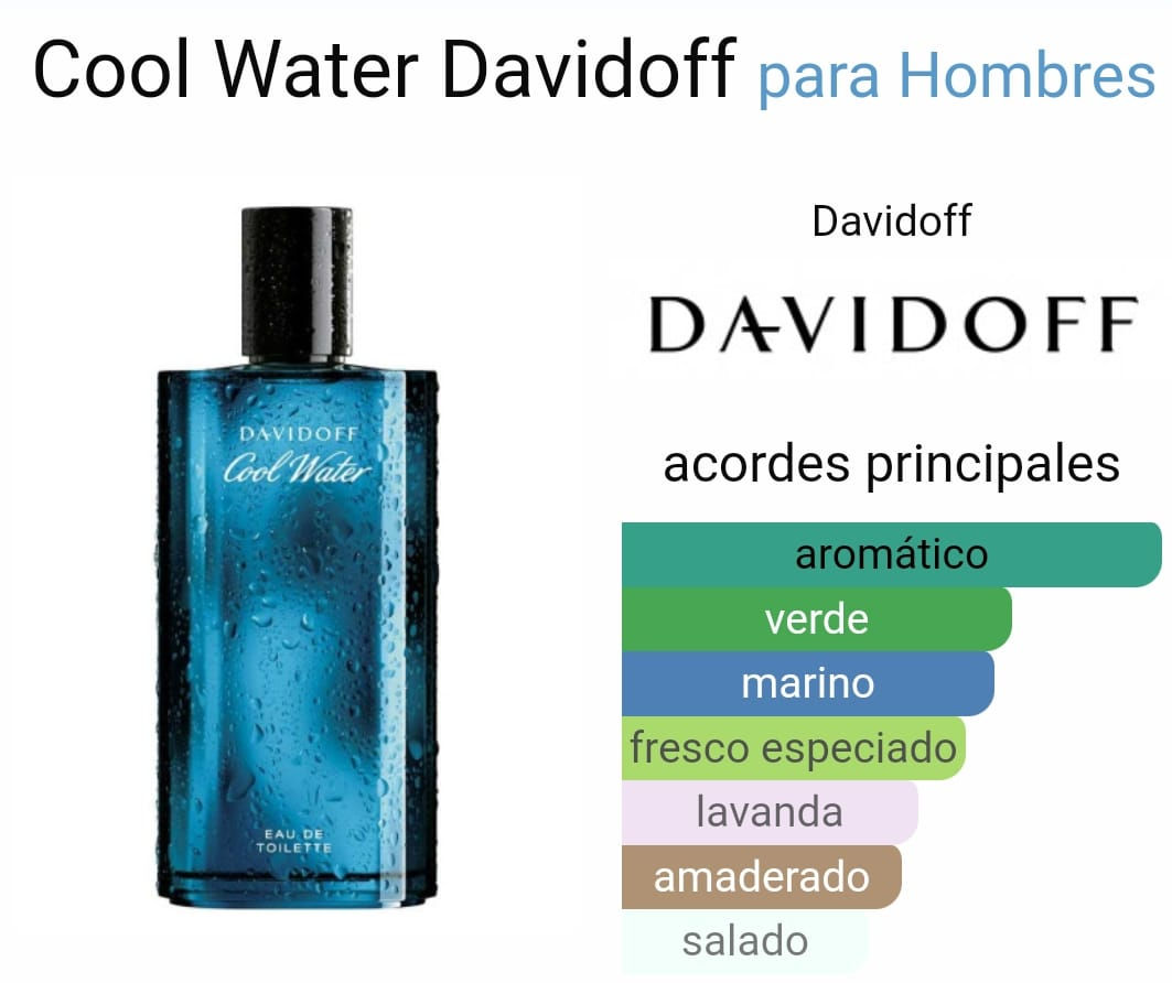 Cool Water Davidoff 50 ml