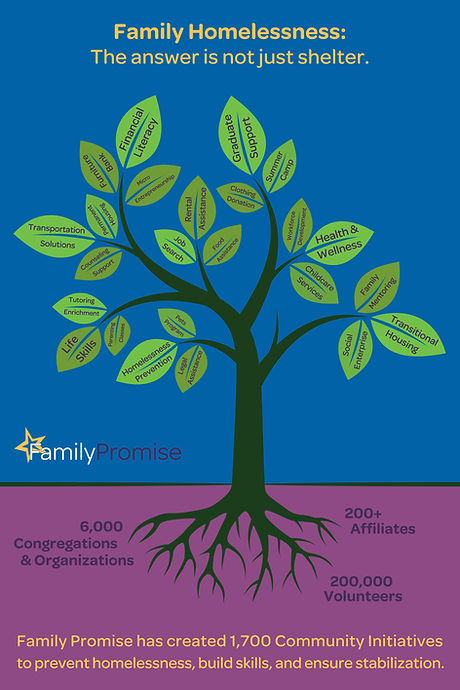 Family Promise_tree_graphic_2019-1-min.j