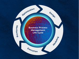 Business Process Management from a historical perspective