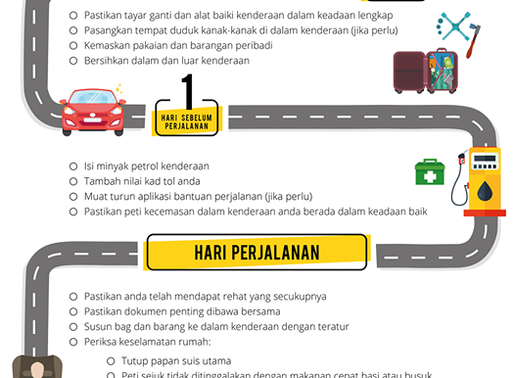 Checklist balik kampung