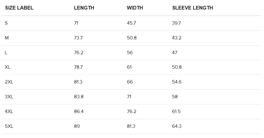 sizing 2