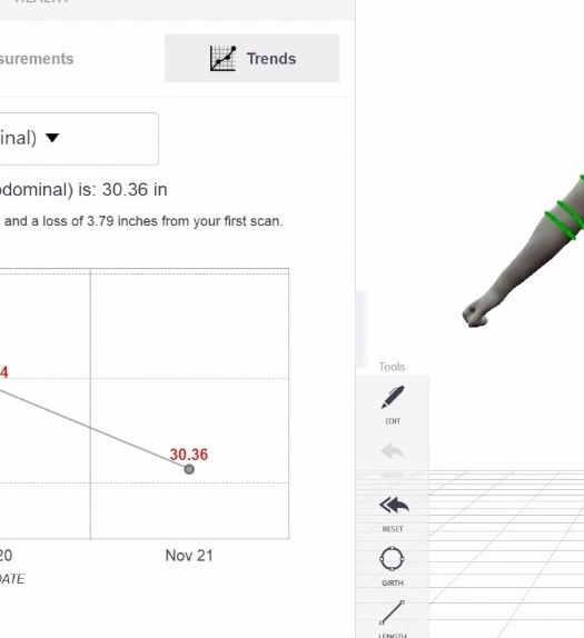 3D body scan report