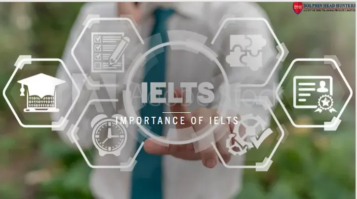 Best Tips for Selecting IELTS Institute for Coaching Classes in Chandigarh