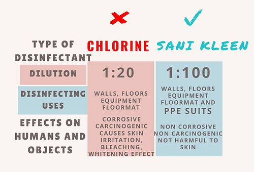 Poolmate Swimming Pool Chemical Products in Quezon City