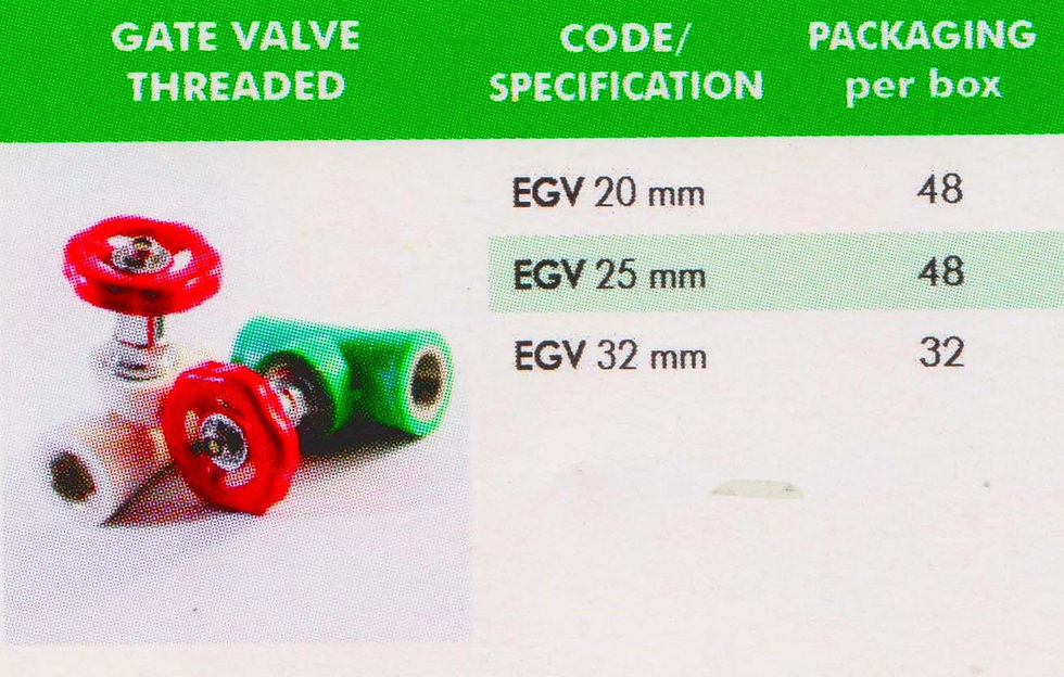 Thumbnail: PPR PIPES AND FITTINGS