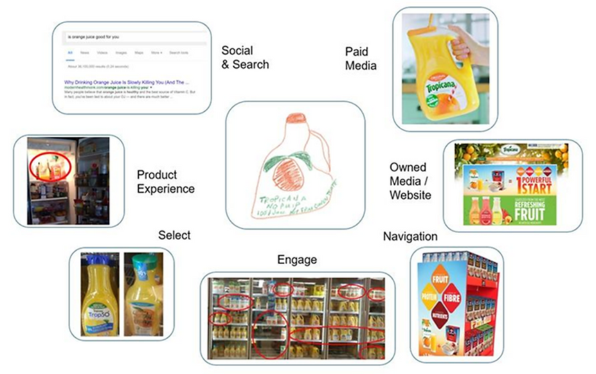 Shopper1st Core Products (1) 1.png