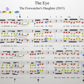 Whirling Harmonies Around The Eye (Brandi Carlile)