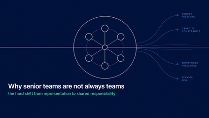 Senior leadership team diagram showing enterprise alignment tested by local pressures after the meeting.