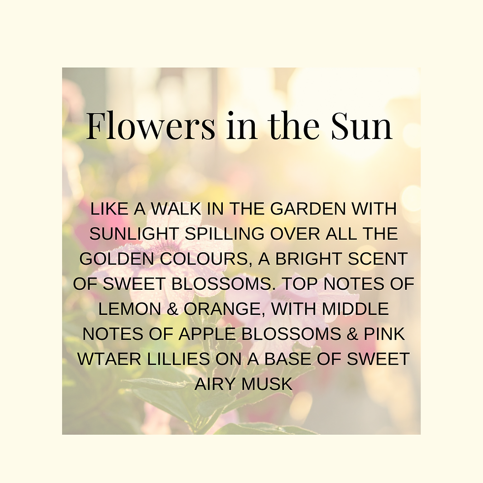 Thumbnail: SCENT SAMPLES