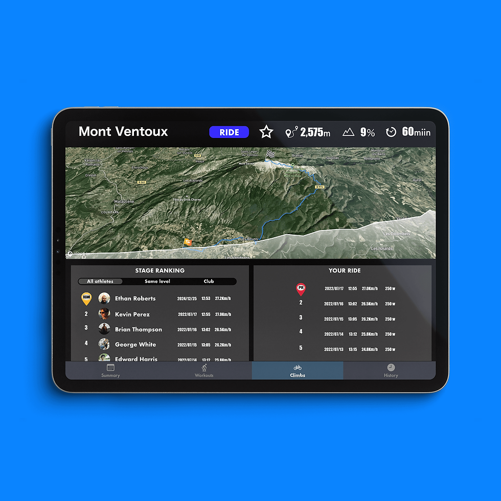 Mont Ventoux on the Tarmac Trainer indoor cycling app