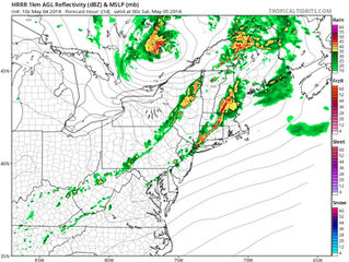 Summer-like Weather To End With A Bang?
