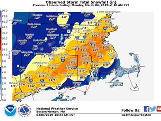 Snowfall Amounts
