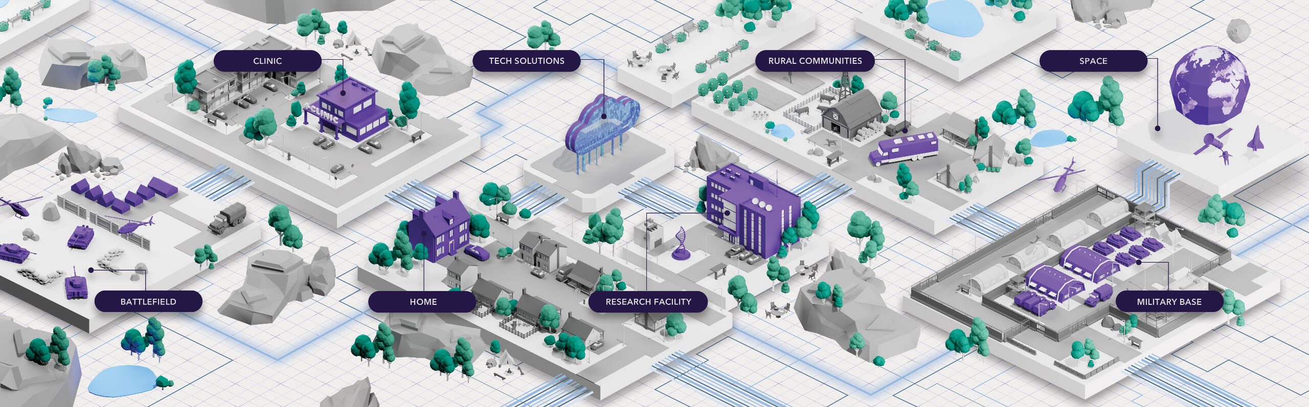HIMSS 2025 — 3D Sales Tool