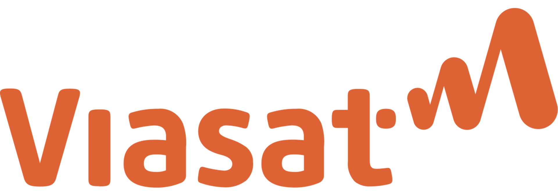 Viasat logo