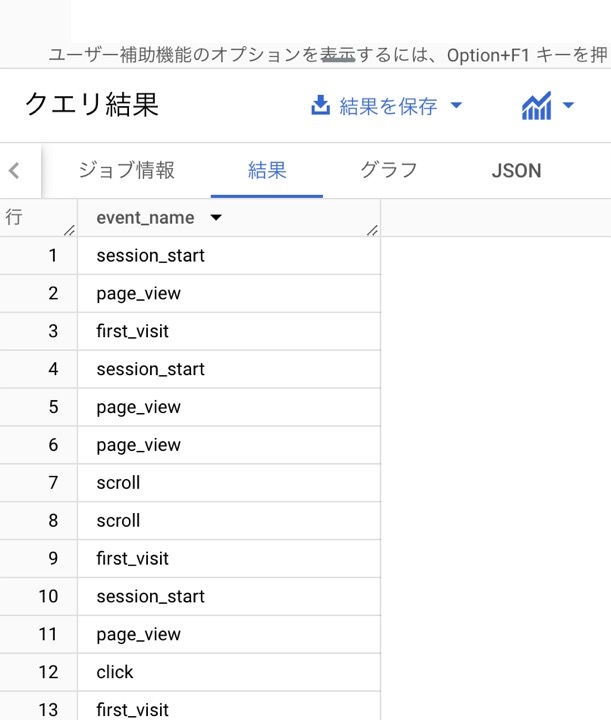 event_namemの中身を除いたところ