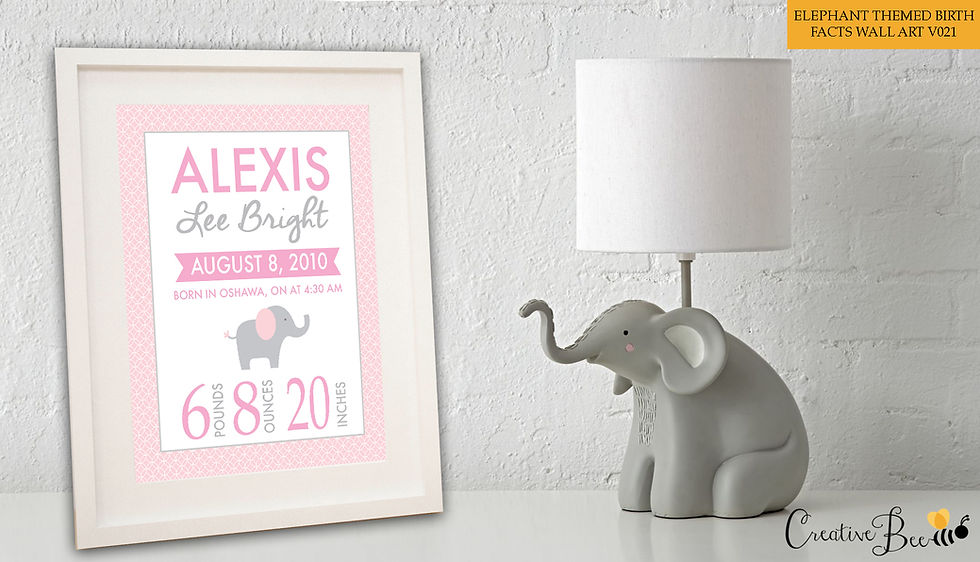 Thumbnail: Elephant Themed Birth Fact