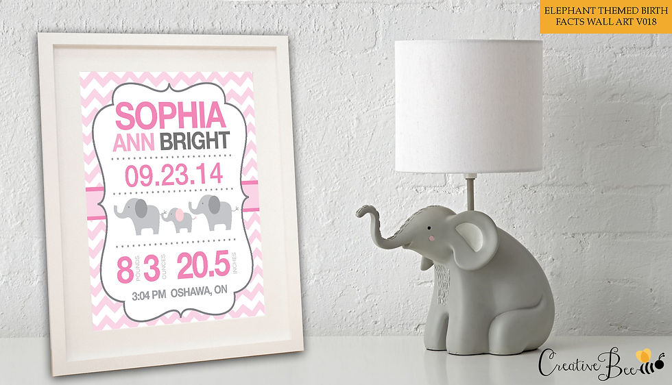 Thumbnail: Elephant Themed Birth Fact