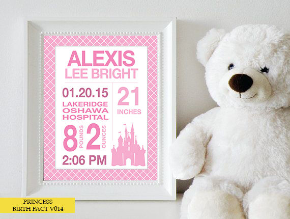 Thumbnail: Princess Themed Birth Fact