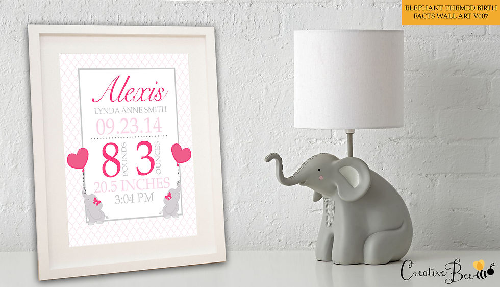 Thumbnail: Elephant Themed Birth Fact
