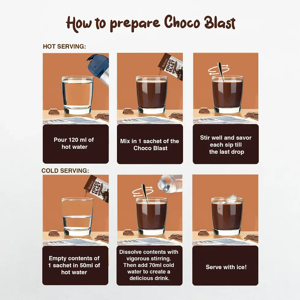 Thumbnail: Glowming Choco Blast 200g