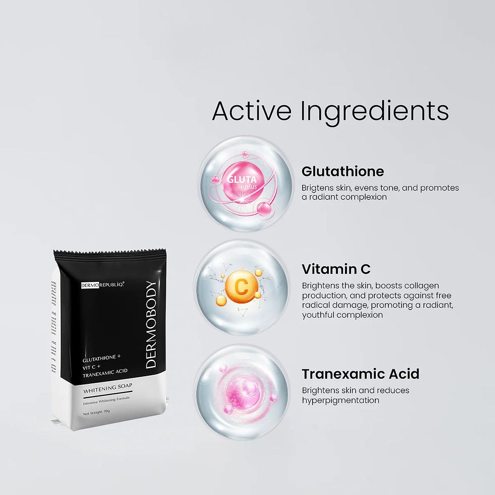 Thumbnail: DermoBody Glutathione + Vitamin C + Tranexamic Acid Brightening Body Bar 135g