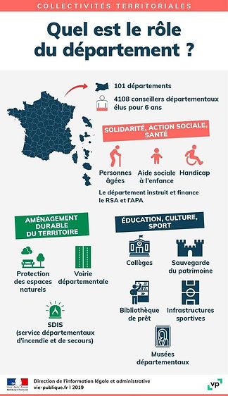 departement fait Koi.jpg