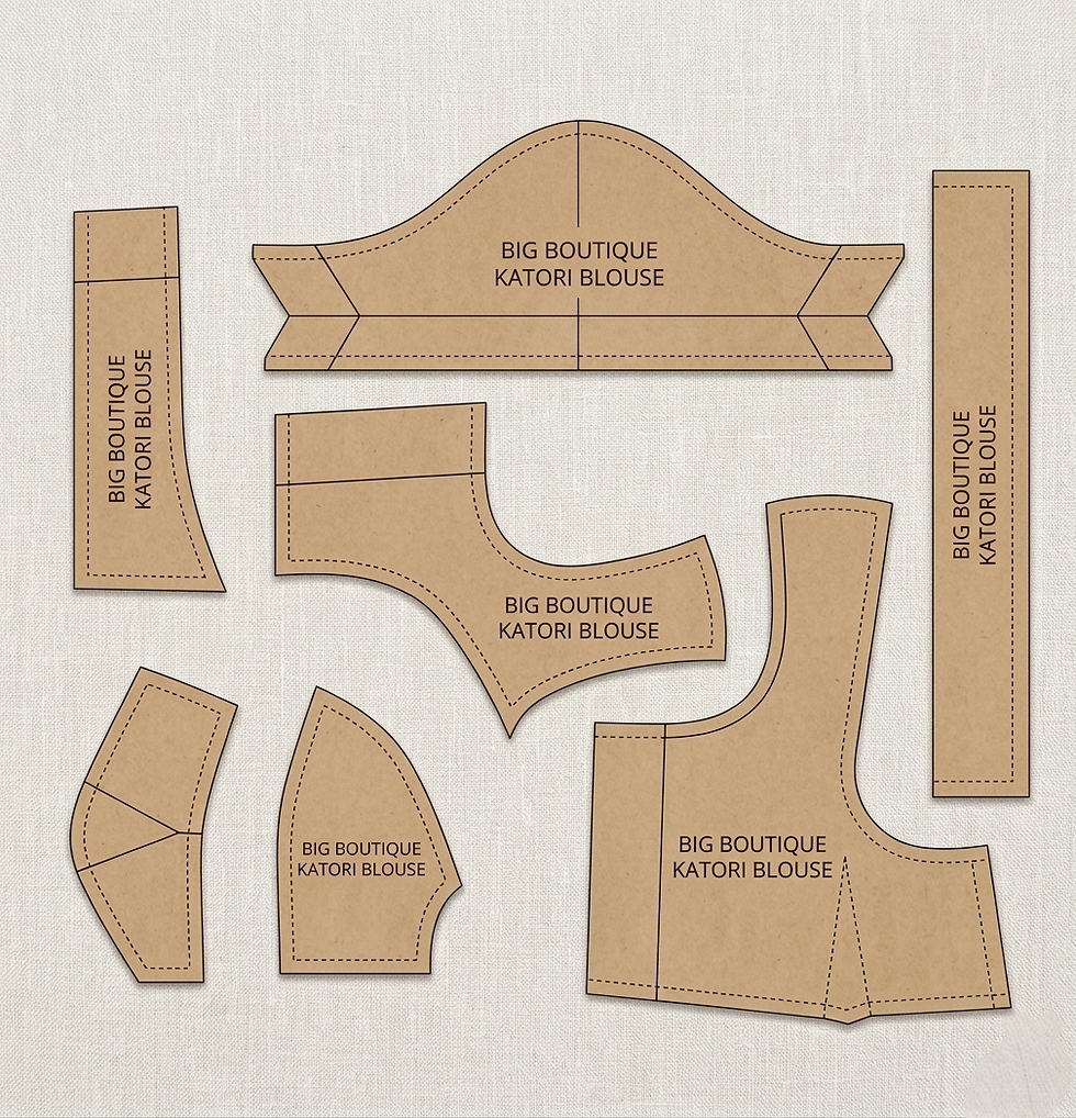 Double Katori Blouse Paper Pattern Draft for Accurate Cutting