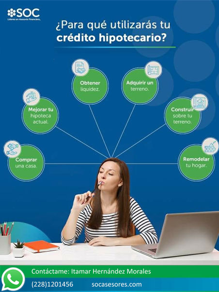 Créditos hipotecarios