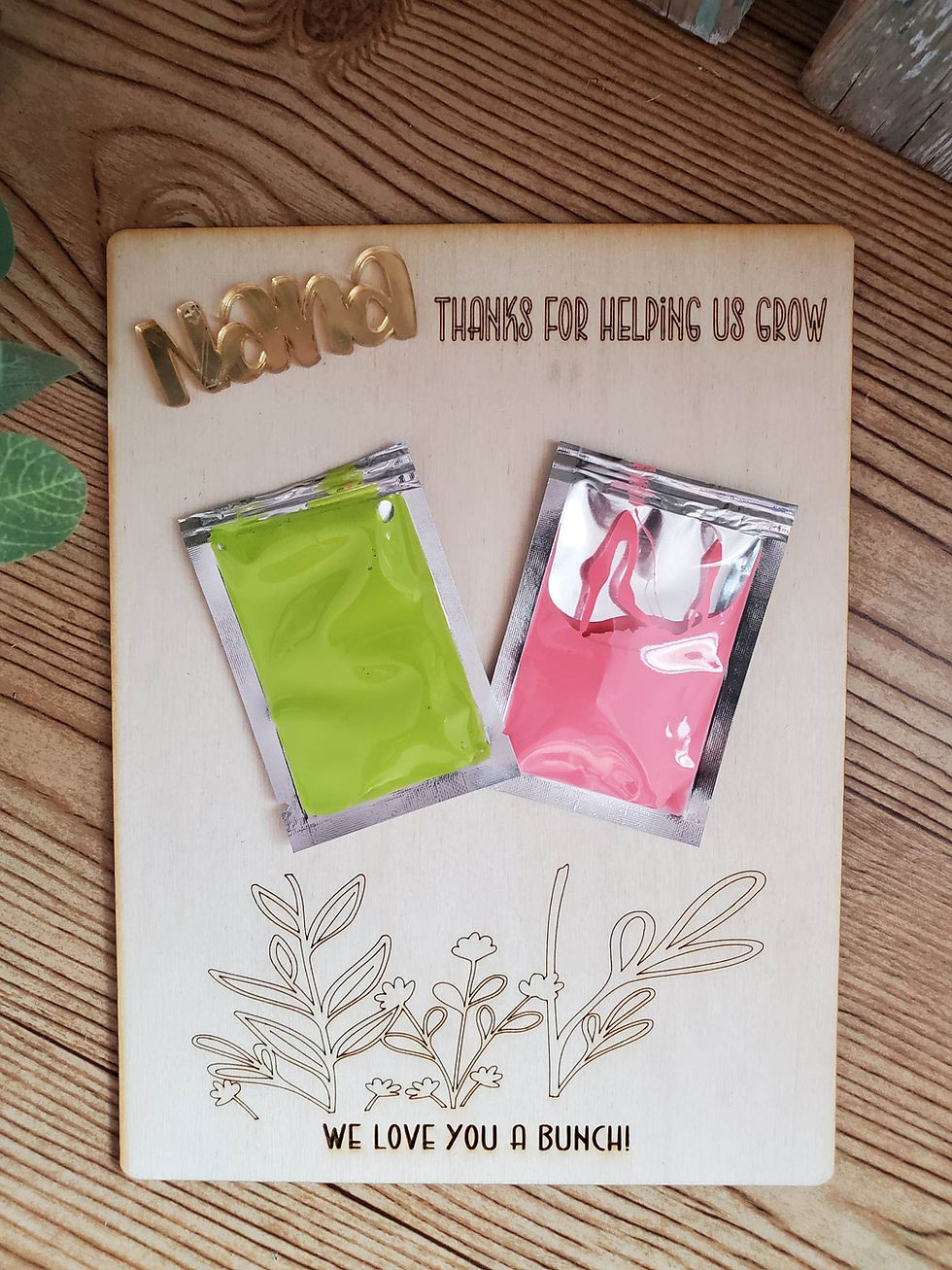 Thumbnail: Thanks for helping me (or Us) grow - DIY Handprint Sign